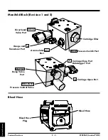 Preview for 60 page of McElroy Acrobat EP800AD Service Manual