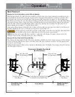 Preview for 17 page of McElroy MegaMc Operator'S Manual