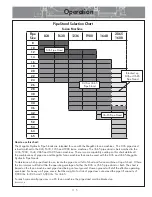 Preview for 19 page of McElroy MegaMc Operator'S Manual