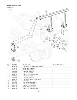 Preview for 28 page of McFarlane RD-4000 Series Operator'S Manual And Parts Listing