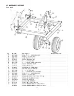 Preview for 31 page of McFarlane RD-4000 Series Operator'S Manual And Parts Listing