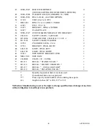 Preview for 40 page of McFarlane WDL-2100 Operator'S Manual And Set-Up Instructions