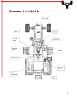 Preview for 5 page of McGill utrac MR18 Owner'S Manual