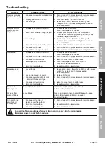 Предварительный просмотр 13 страницы McGraw 58494 Owner'S Manual & Safety Instructions