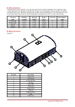 Предварительный просмотр 2 страницы McGREGOR Agile 4250 Operation & Maintenance Manual