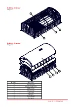 Preview for 3 page of McGREGOR Agile 4250 Operation & Maintenance Manual