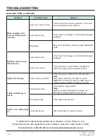 Предварительный просмотр 34 страницы McGuire Stop-Tite AAL Owner & User Manual