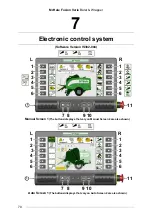 Preview for 70 page of McHale 900340 Operator'S Instruction Manual