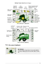 Preview for 73 page of McHale 900340 Operator'S Instruction Manual