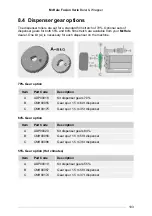 Preview for 103 page of McHale 900340 Operator'S Instruction Manual