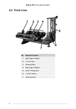 Предварительный просмотр 8 страницы McHale 991 LB Operator Instructor Manual