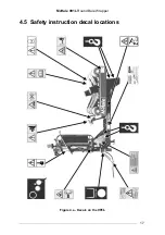 Preview for 17 page of McHale 991 LB Operator Instructor Manual