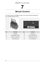 Preview for 28 page of McHale 991 LB Operator Instructor Manual