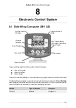 Preview for 29 page of McHale 991 LB Operator Instructor Manual