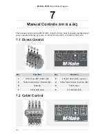 Preview for 32 page of McHale 991B Series Operator Instructor Manual