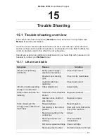 Preview for 81 page of McHale 991B Series Operator Instructor Manual