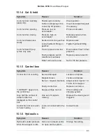 Preview for 83 page of McHale 991B Series Operator Instructor Manual