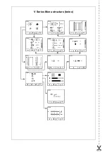 Preview for 42 page of McHale Twiner Operator'S Instruction Manual