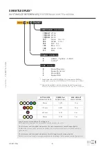 Preview for 4 page of MCI Light SMARTLEDFLEX SIDEFLEX Installation Instructions Manual