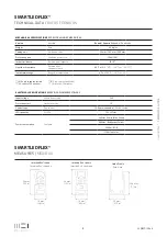 Preview for 5 page of MCI Light SMARTLEDFLEX SIDEFLEX Installation Instructions Manual