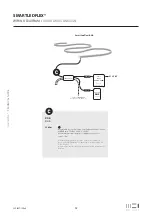 Preview for 12 page of MCI Light SMARTLEDFLEX SIDEFLEX Installation Instructions Manual