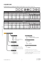 Preview for 2 page of MCI Light SQUARE S Installation Instructions Manual