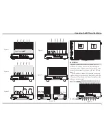 Предварительный просмотр 5 страницы McIntosh 60TH ANNIVERSARY SYSTEM - annexe 1 Owner'S Manual