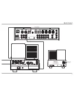 Предварительный просмотр 11 страницы McIntosh 60TH ANNIVERSARY SYSTEM - annexe 1 Owner'S Manual