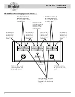 Предварительный просмотр 8 страницы McIntosh 7205THX Owner'S Manual