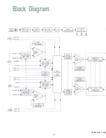 Предварительный просмотр 14 страницы McIntosh C 504 Owner'S Manual