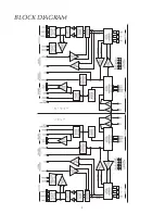 Предварительный просмотр 4 страницы McIntosh C1000 Service Manual