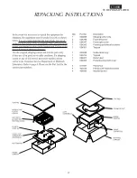 Предварительный просмотр 37 страницы McIntosh C1000 Service Manual