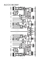 Предварительный просмотр 4 страницы McIntosh C1000T - SERVICE Service Manual