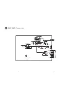 Предварительный просмотр 16 страницы McIntosh C1000T - SERVICE Service Manual