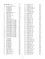 Предварительный просмотр 28 страницы McIntosh C1000T - SERVICE Service Manual