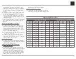 Предварительный просмотр 13 страницы McIntosh C12000 Controller Owner'S Manual