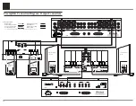 Предварительный просмотр 18 страницы McIntosh C12000 Controller Owner'S Manual