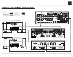 Предварительный просмотр 19 страницы McIntosh C12000 Controller Owner'S Manual