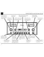 Предварительный просмотр 10 страницы McIntosh C2300 Owner'S Manual