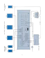 Предварительный просмотр 8 страницы McIntosh C26 Owner'S Manual