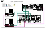 McIntosh C2700 Connection Diagram предпросмотр