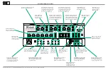 Предварительный просмотр 2 страницы McIntosh C2700 Connection Diagram