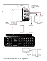 Предварительный просмотр 9 страницы McIntosh C29 - Owner'S Manual