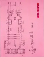 Предварительный просмотр 19 страницы McIntosh C29 - Owner'S Manual