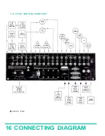 Предварительный просмотр 18 страницы McIntosh C35 - SERVICE Owner'S Manual