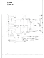 Предварительный просмотр 5 страницы McIntosh C35 - SERVICE Service Manual