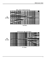 Предварительный просмотр 17 страницы McIntosh C41 Owner'S Manual