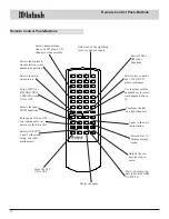 Предварительный просмотр 12 страницы McIntosh C42 Owner'S Manual