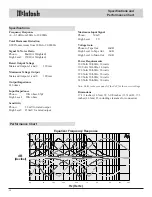 Предварительный просмотр 14 страницы McIntosh C42 Owner'S Manual