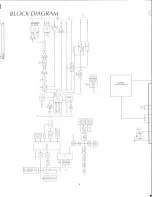 Предварительный просмотр 4 страницы McIntosh C42 Service Manual